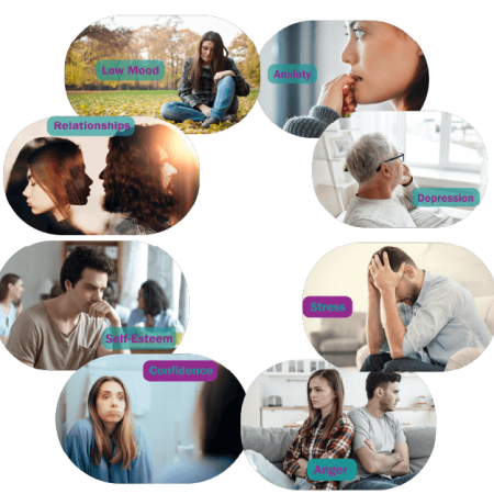 An image of the services Reset Today provides